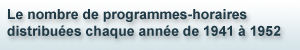 Le nombre de programmes-horaires distribuées chaque année de 1941 à 1952